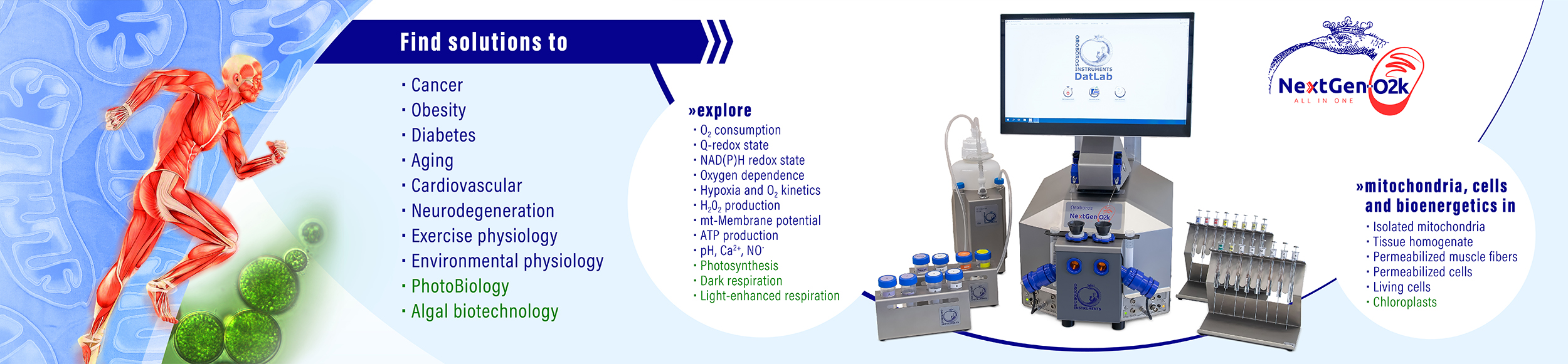 Oroboros Instruments